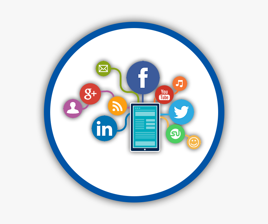 Social Media Optimization